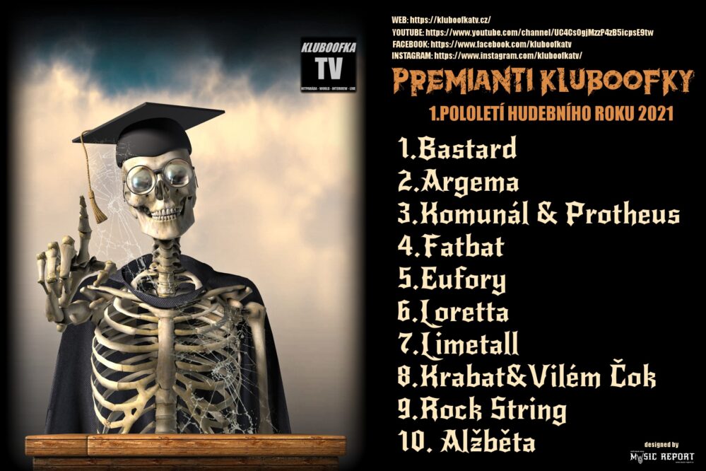 KLUBOOFKA TOP TEN2021 lipiec